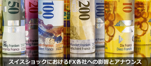 スイスショック